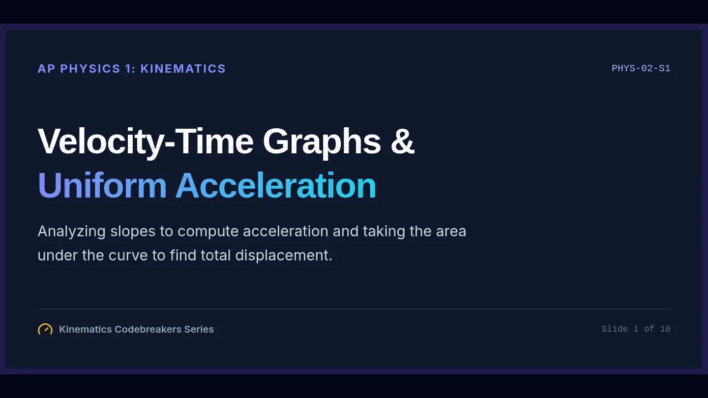 Velocity and Acceleration Slides