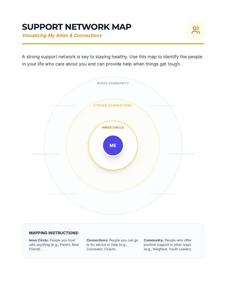Support Network Map Activity Sheet