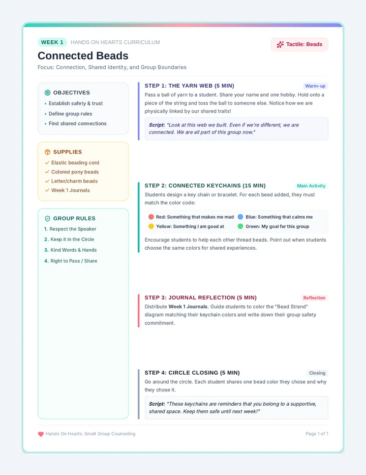 Connected Beads Facilitator Guide