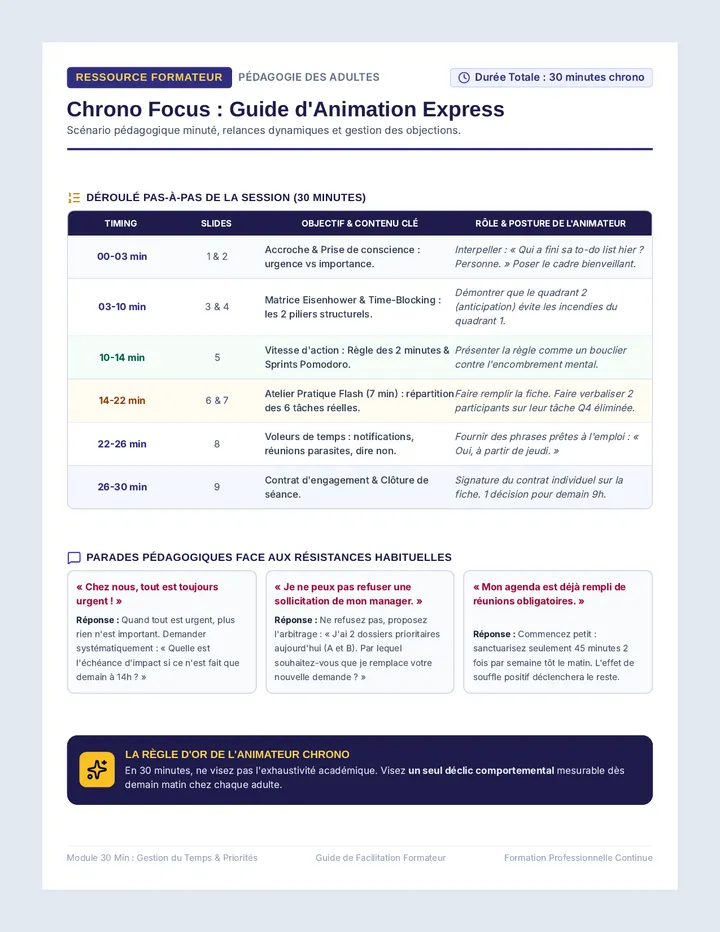 Chrono Focus Guide Formateur