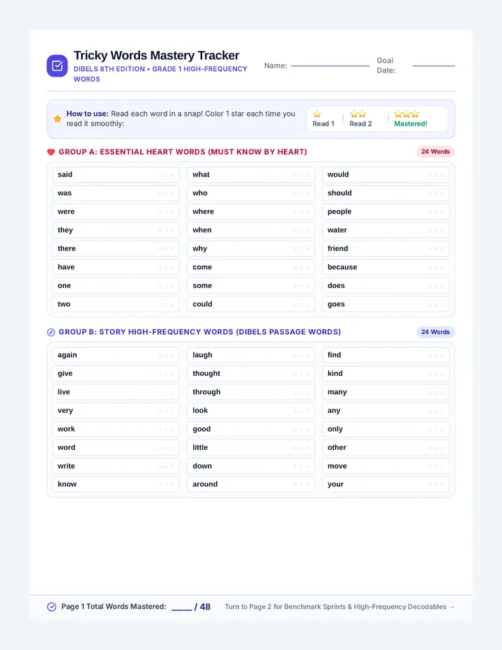Word Mastery Checklist Tracker