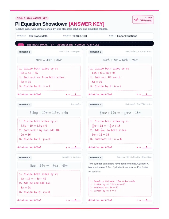 Pi Power Answer Key
