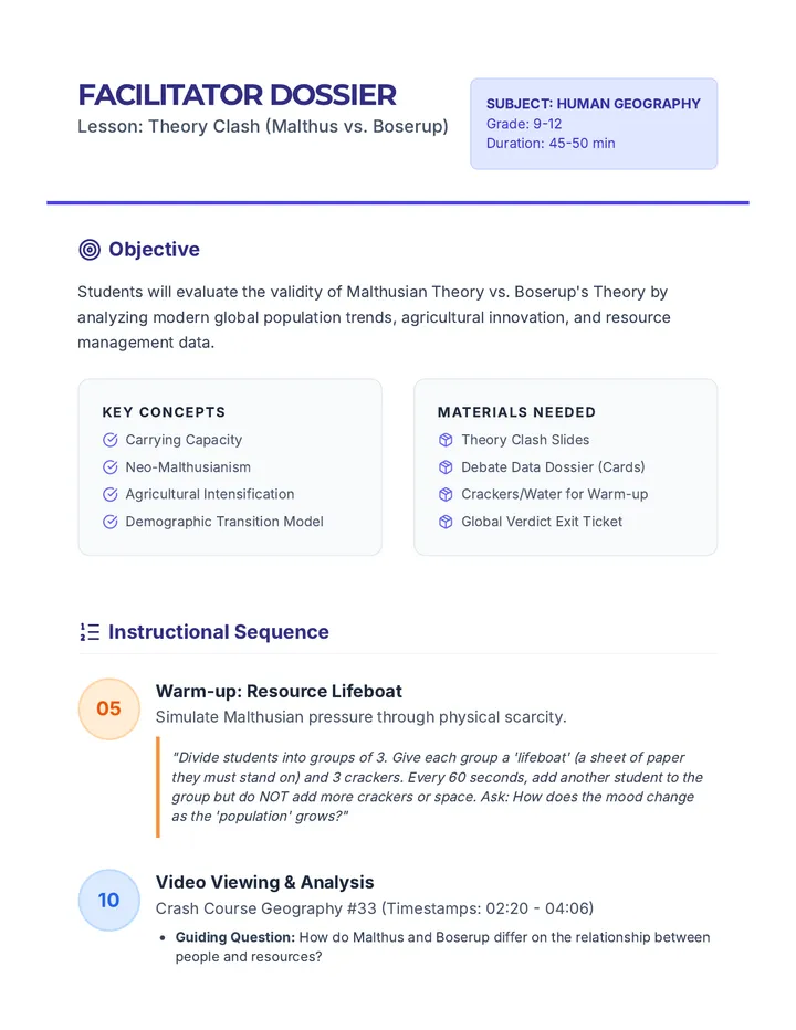 Facilitator Dossier Teacher Guide
