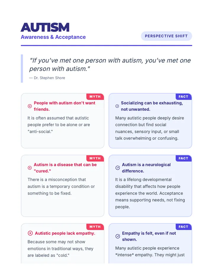 Autism Myths Handout