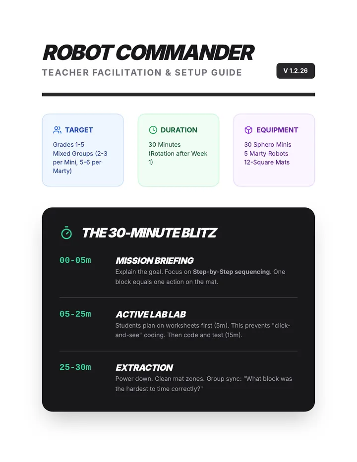 Bot Commander Teacher Notes