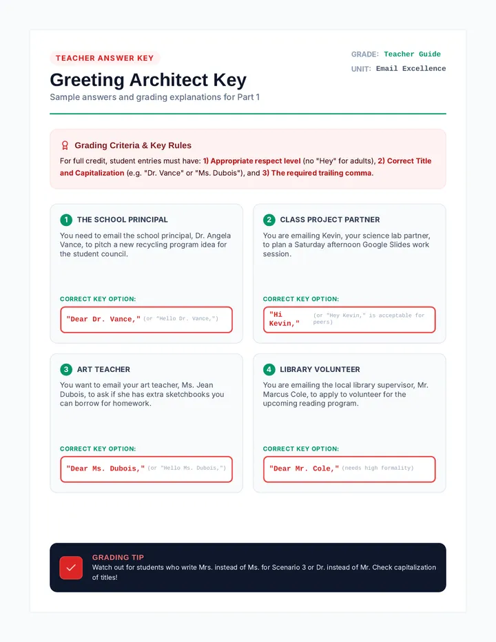 Greetings Worksheet Answer Key