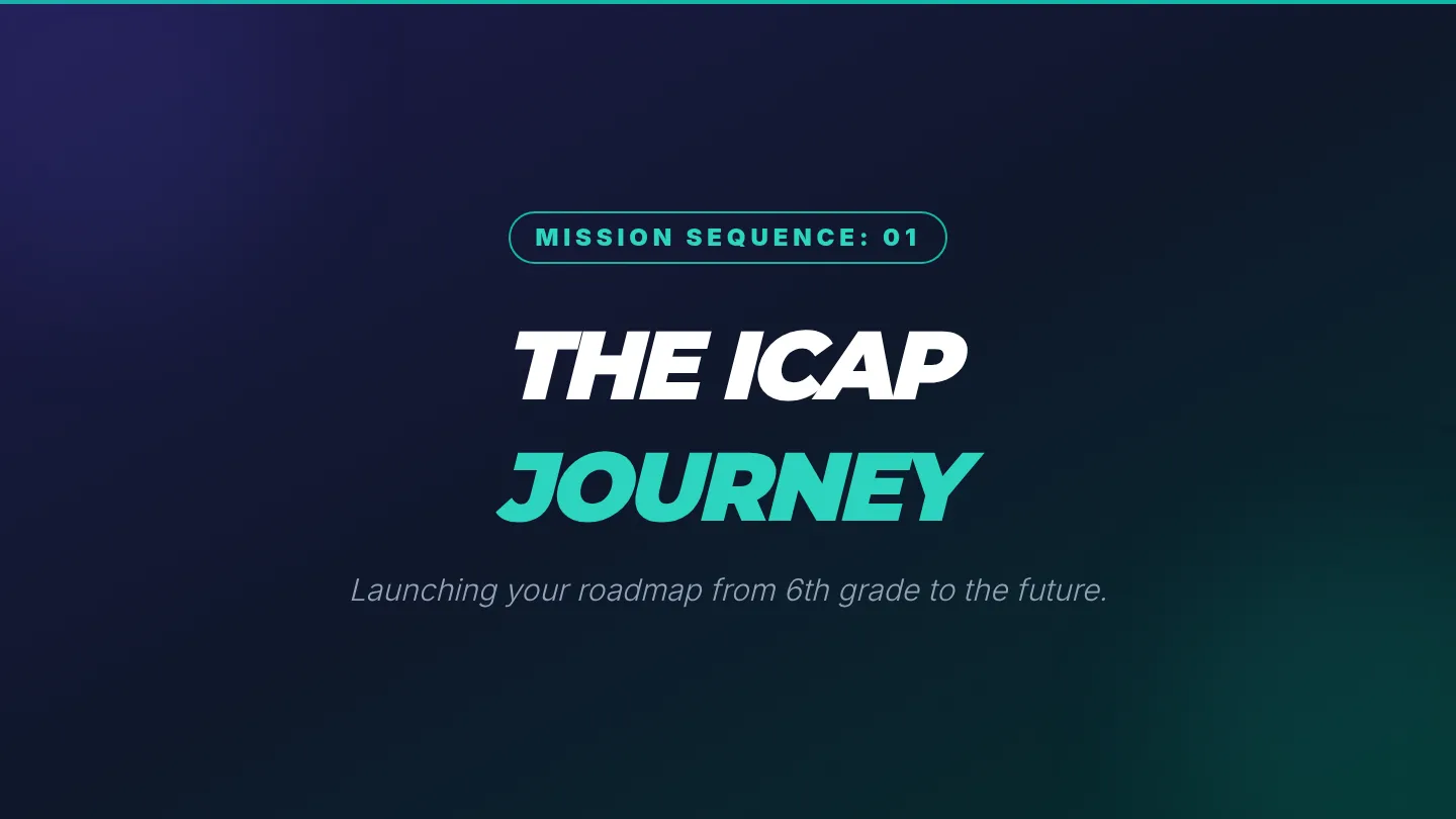 Digital Journey Slides