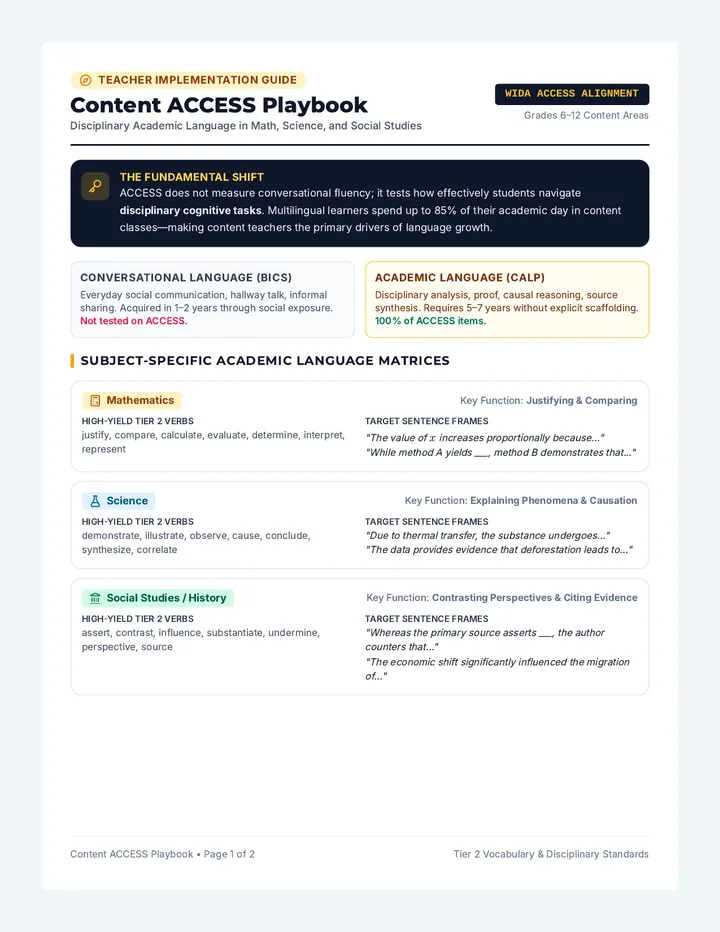 Content Access Teacher Handout