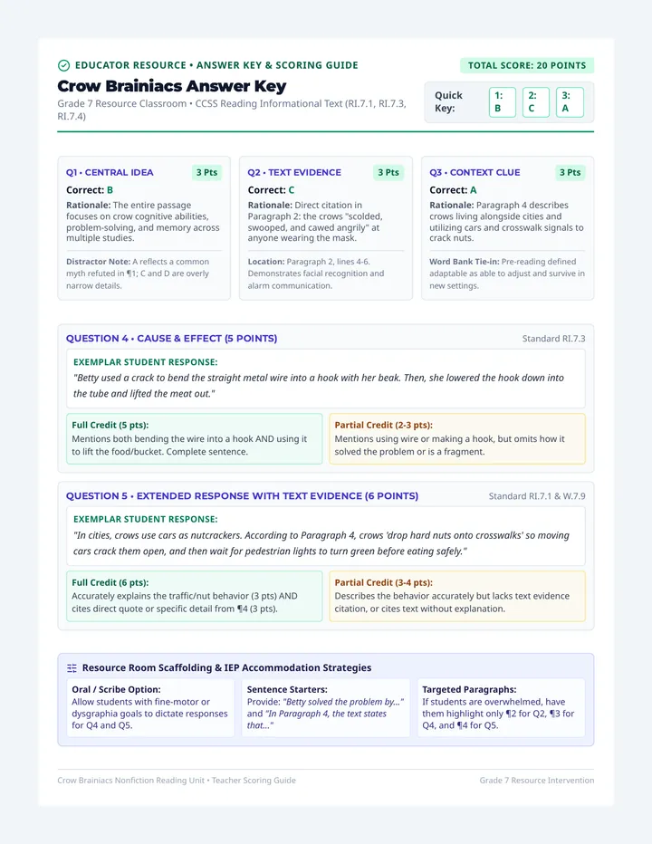 Crow Brainiacs Answer Key