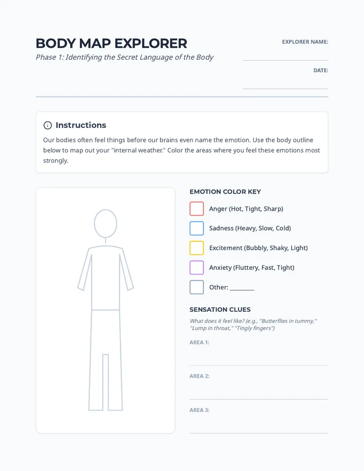 Body Map Explorer Worksheet