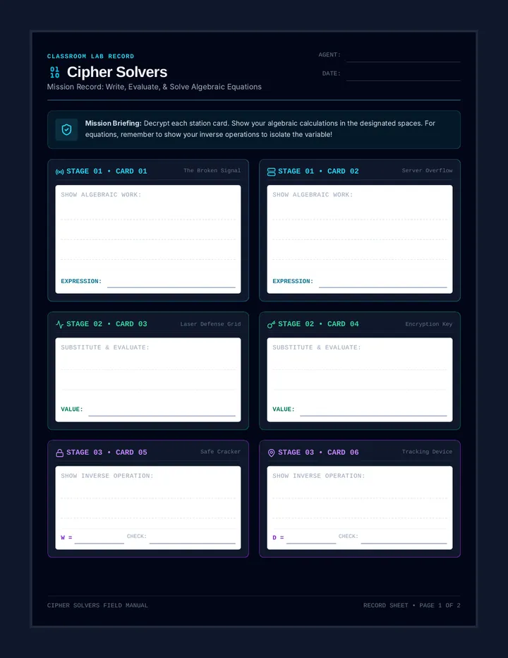 Cipher Solvers Recording Sheet