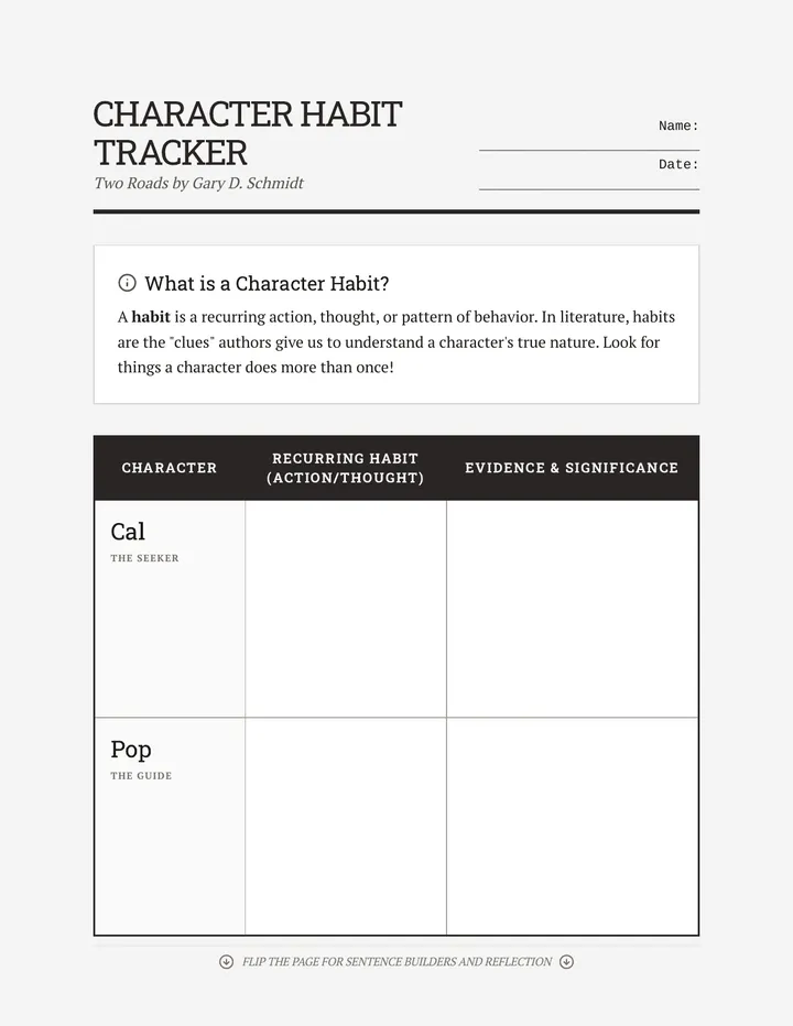 Habit Tracker Organizer
