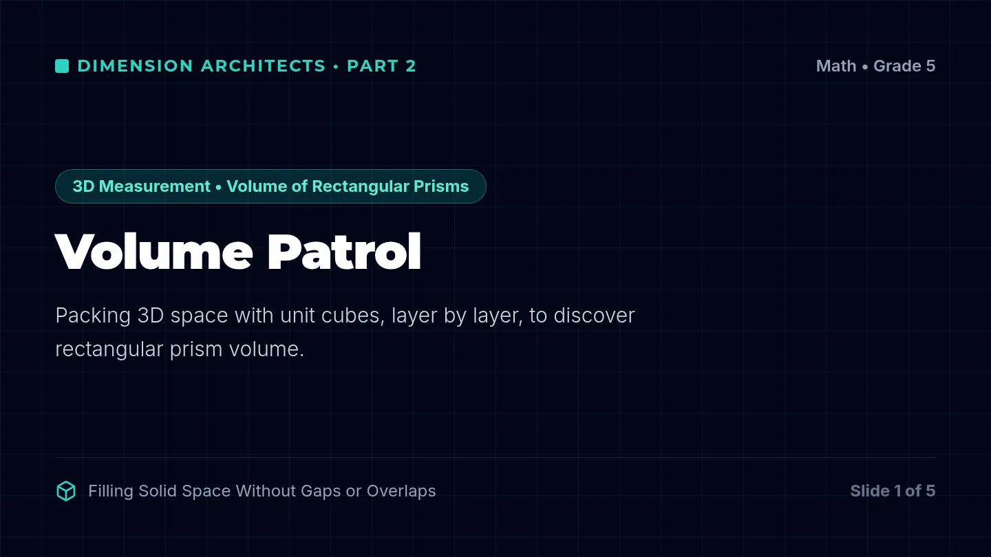 Volume Patrol Slides