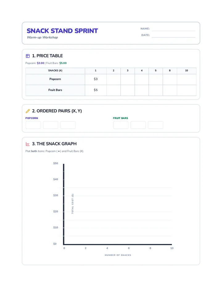 Snack Stand Warmup Expanded Worksheet Final V2