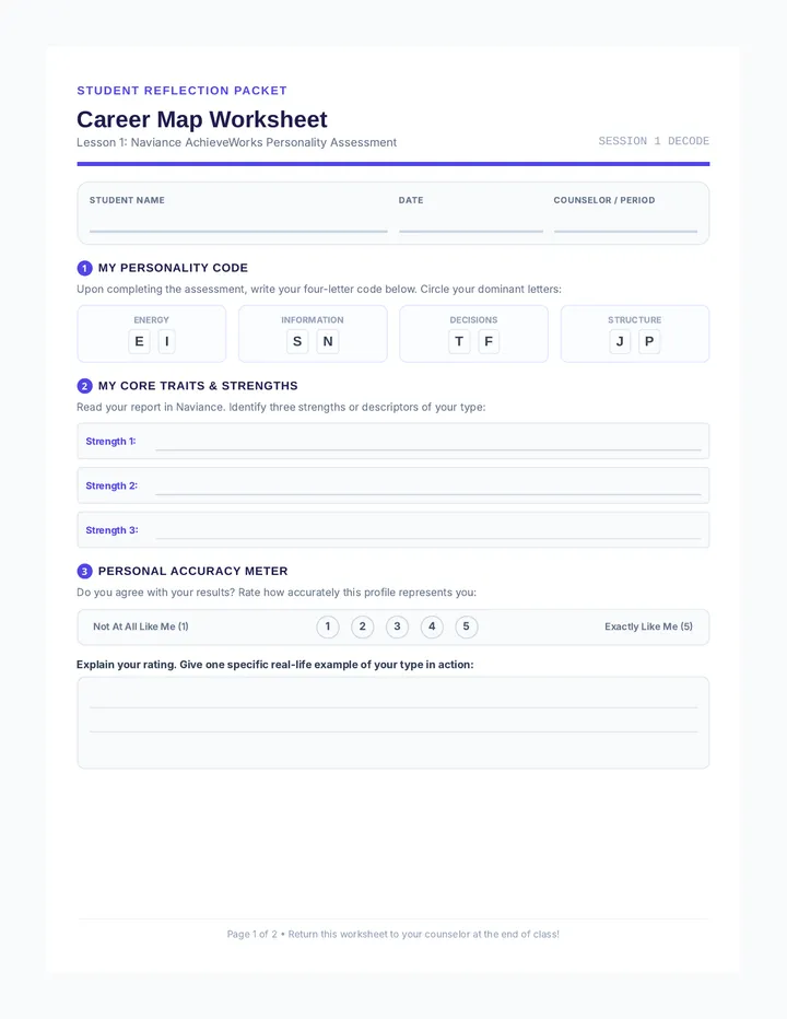 Career Map Worksheet