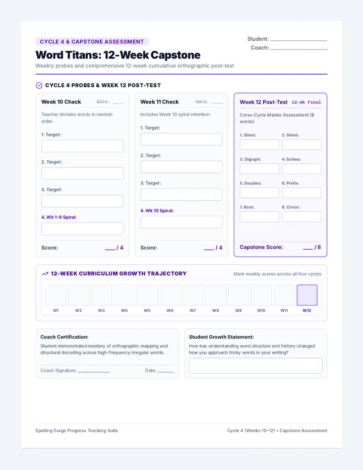 Word Titans Progress Check