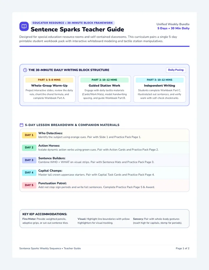 Sentence Sparks Teacher Guide