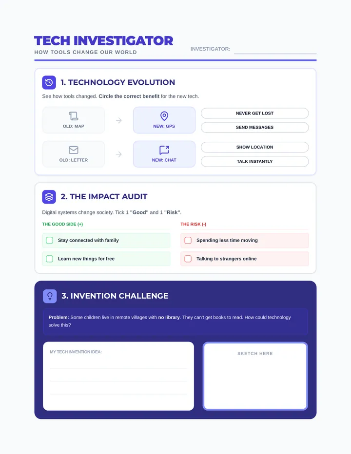 Tech Impact Investigator Worksheet