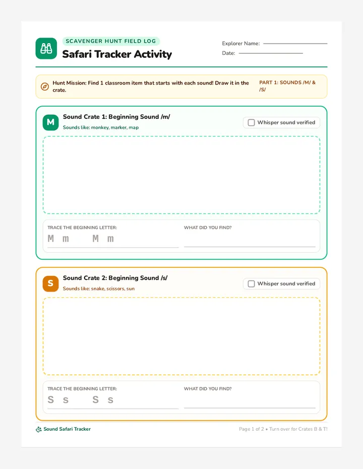 Safari Tracker Activity