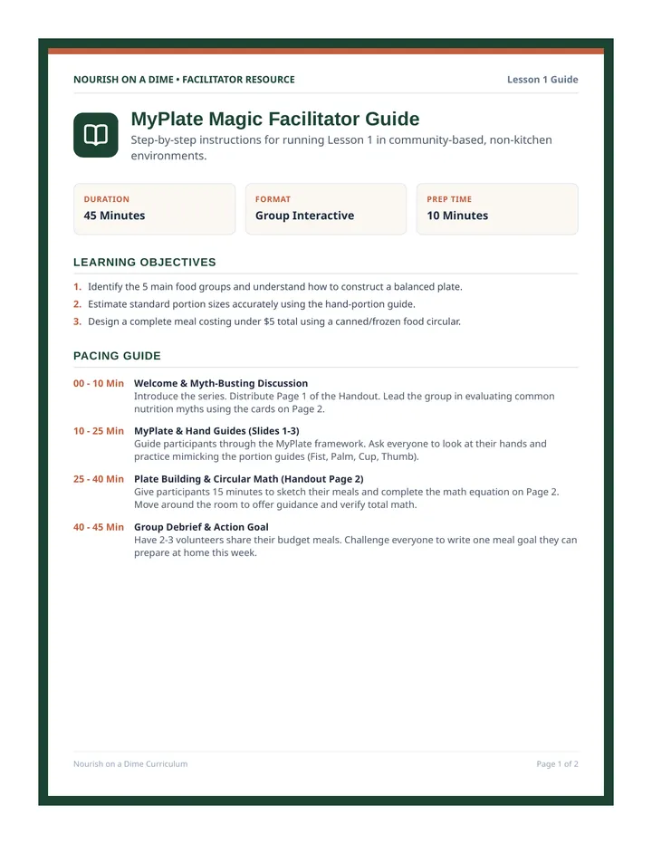 MyPlate Magic Facilitator Guide