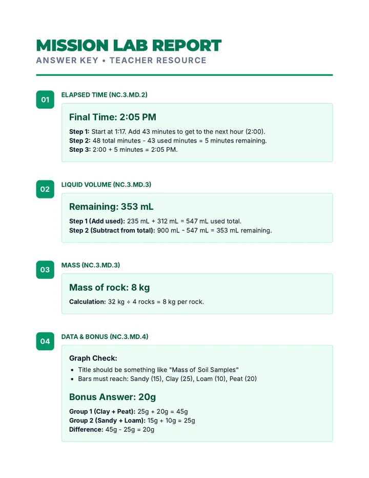 Measurement Mission Worksheet Answer Key