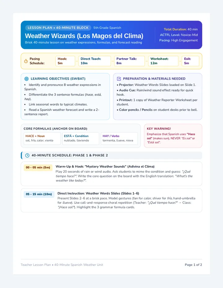 Weather Wizards Lesson Plan