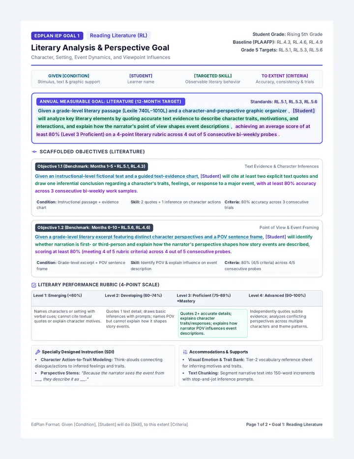 EdPlan Dual Reading Goals Guide