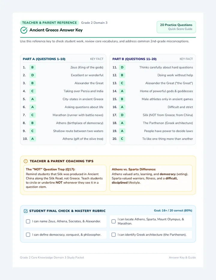 Ancient Greece Answer Key