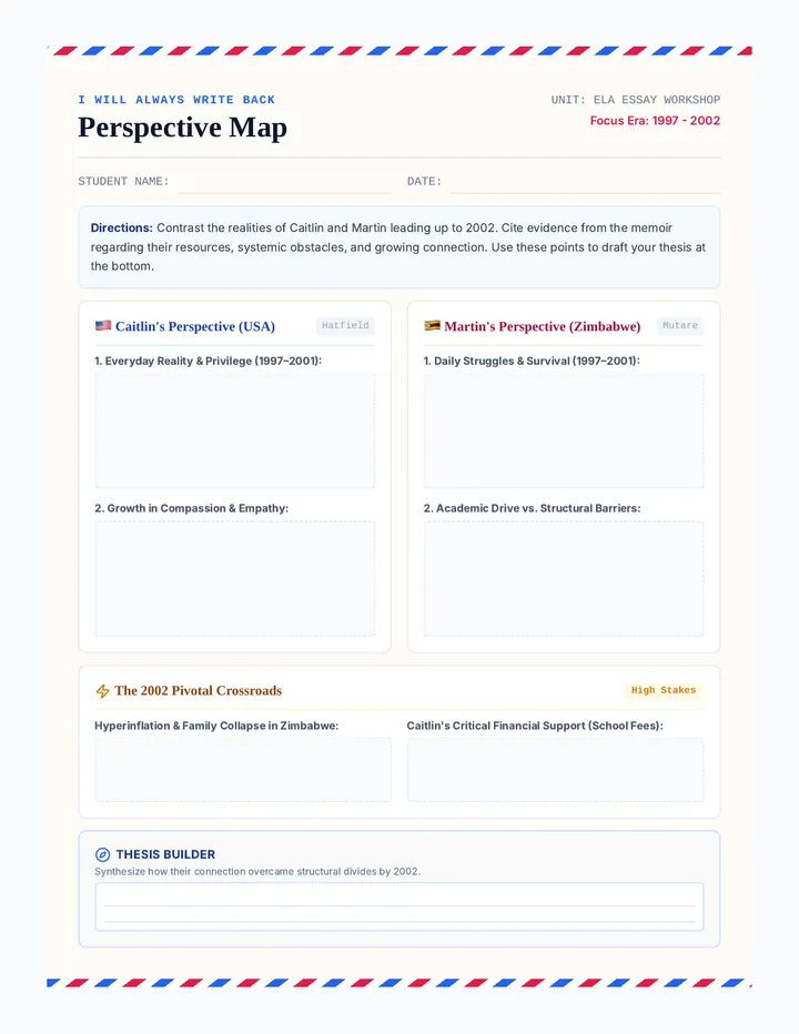 Perspective Map Organizer