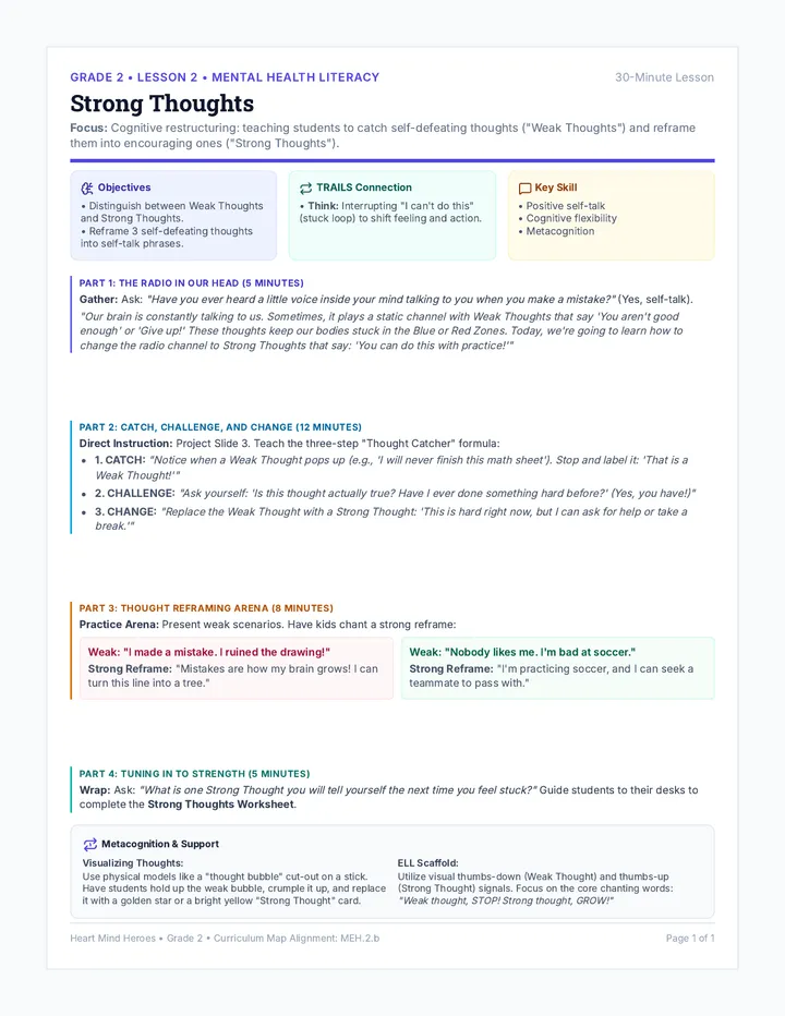 Strong Thoughts Teacher Guide