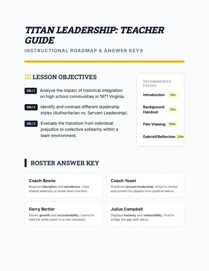 Titans Instructional Guide