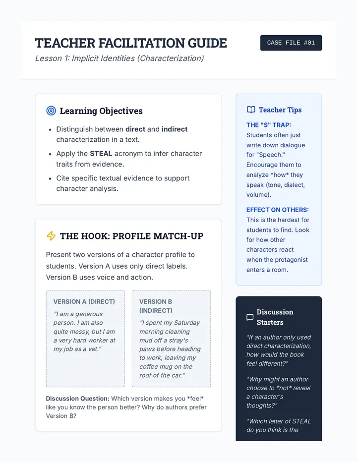 Implicit Identities Teacher Guide