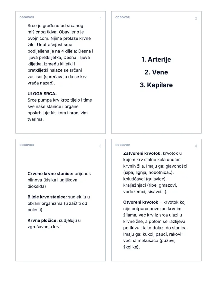 Krvotok Memorijske Kartice Student Material Verbatim