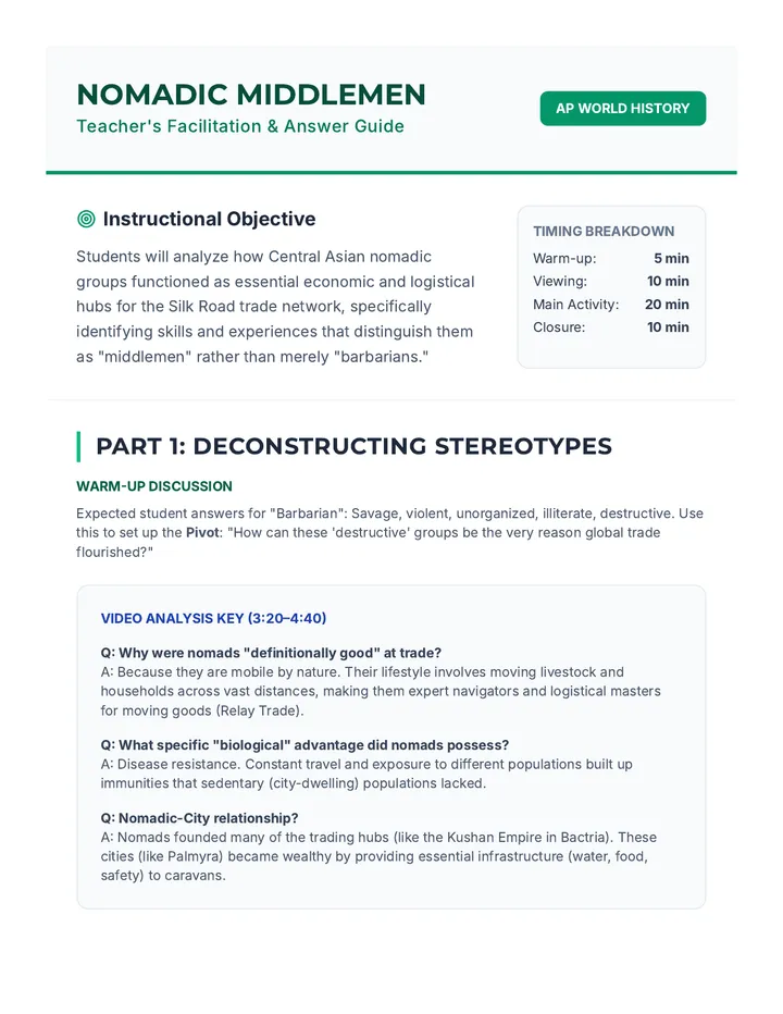 Nomadic Middlemen Teacher Guide