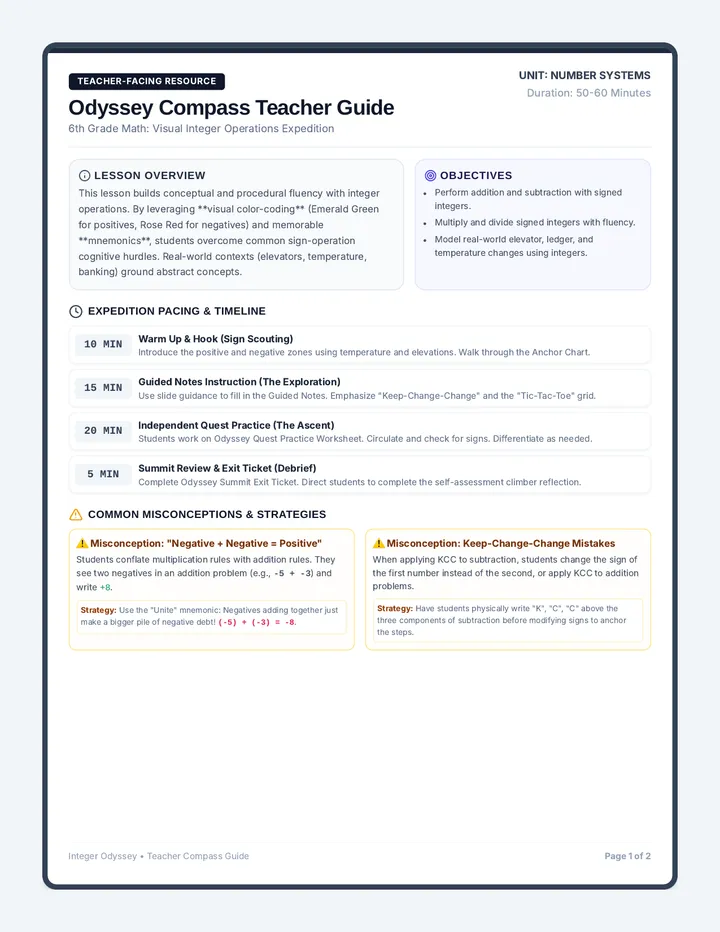 Odyssey Compass Teacher Guide