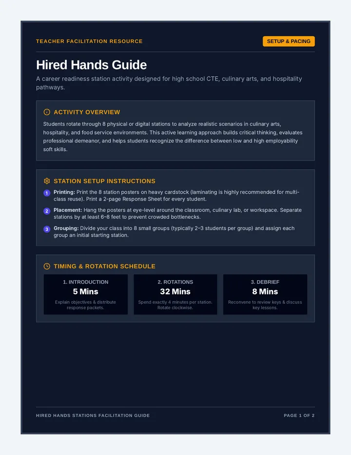 Hired Hands Teacher Guide