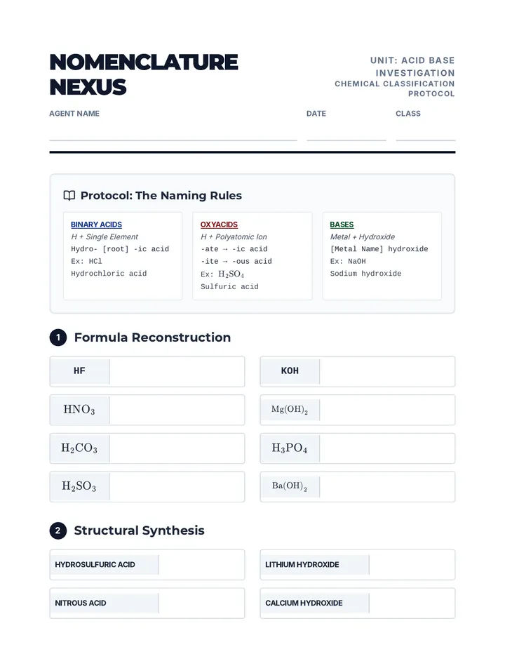Nomenclature Nexus Worksheet