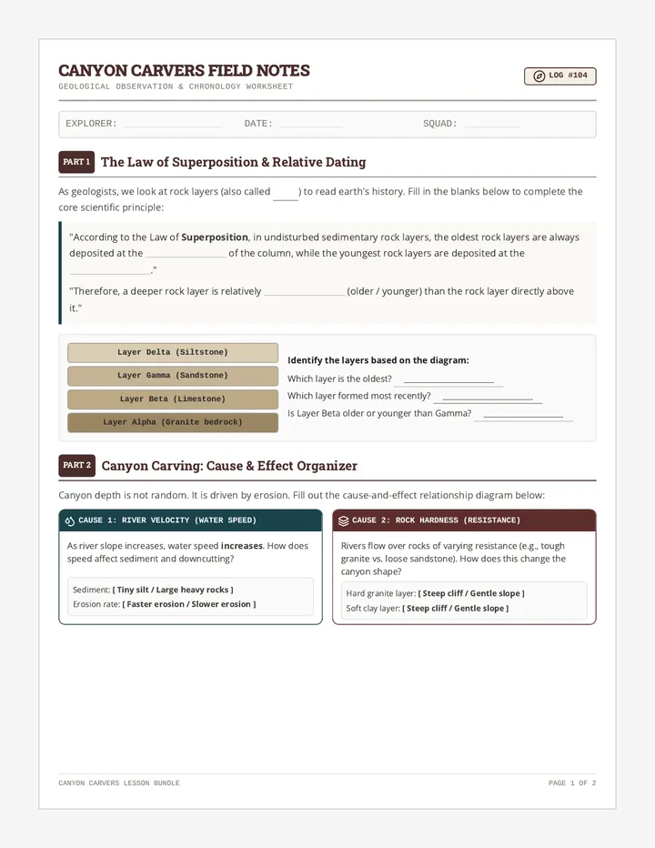 Canyon Carvers Guided Notes