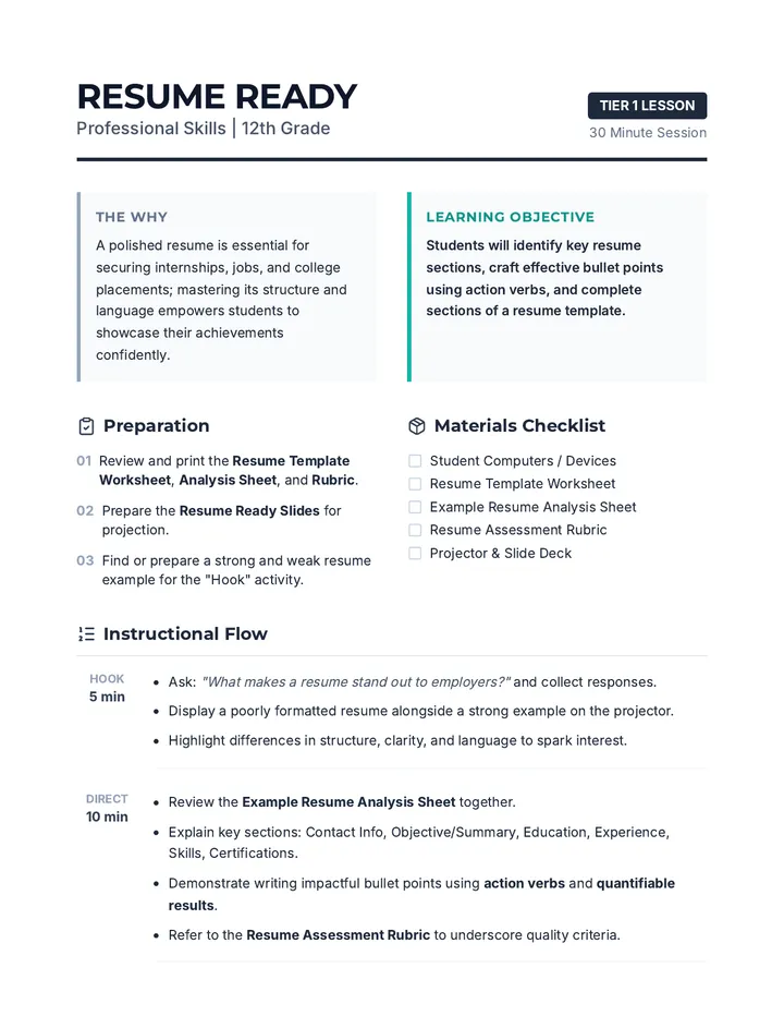 Resume Ready Lesson Plan