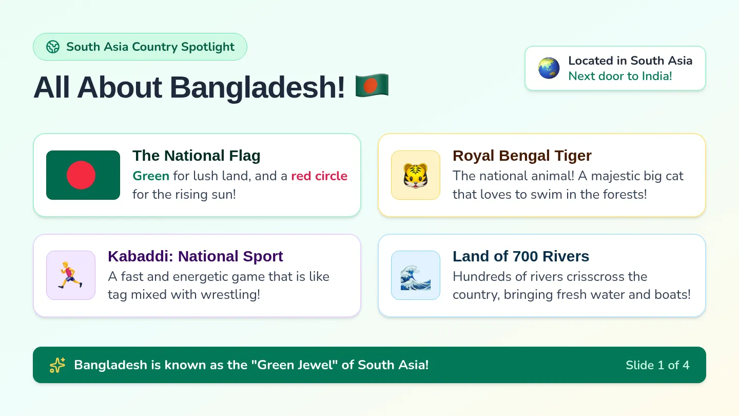 Explore Bangladesh Slides