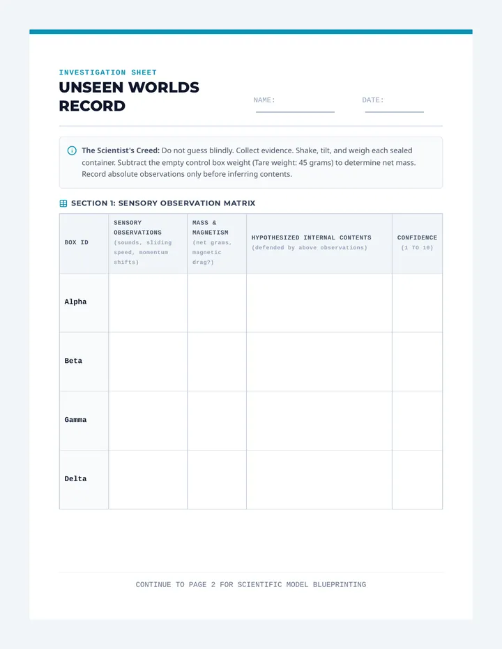 Unseen Worlds Investigation Sheet