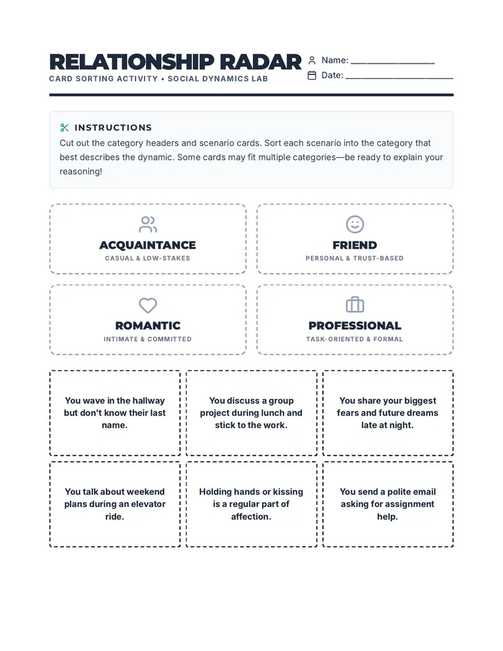 Relationship Radar Cards