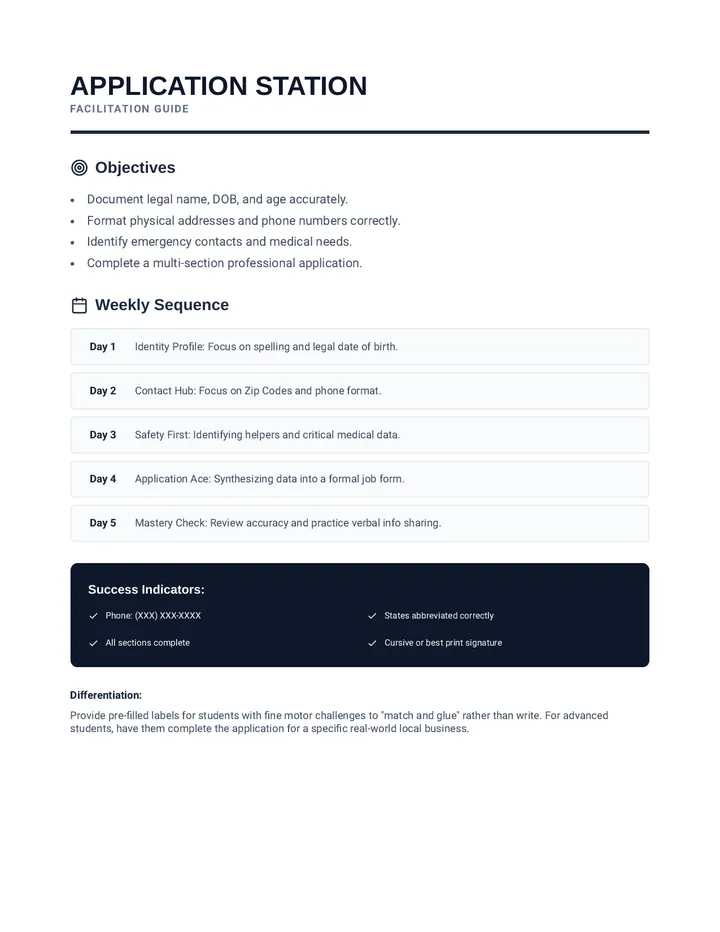 Application Station Teacher Guide