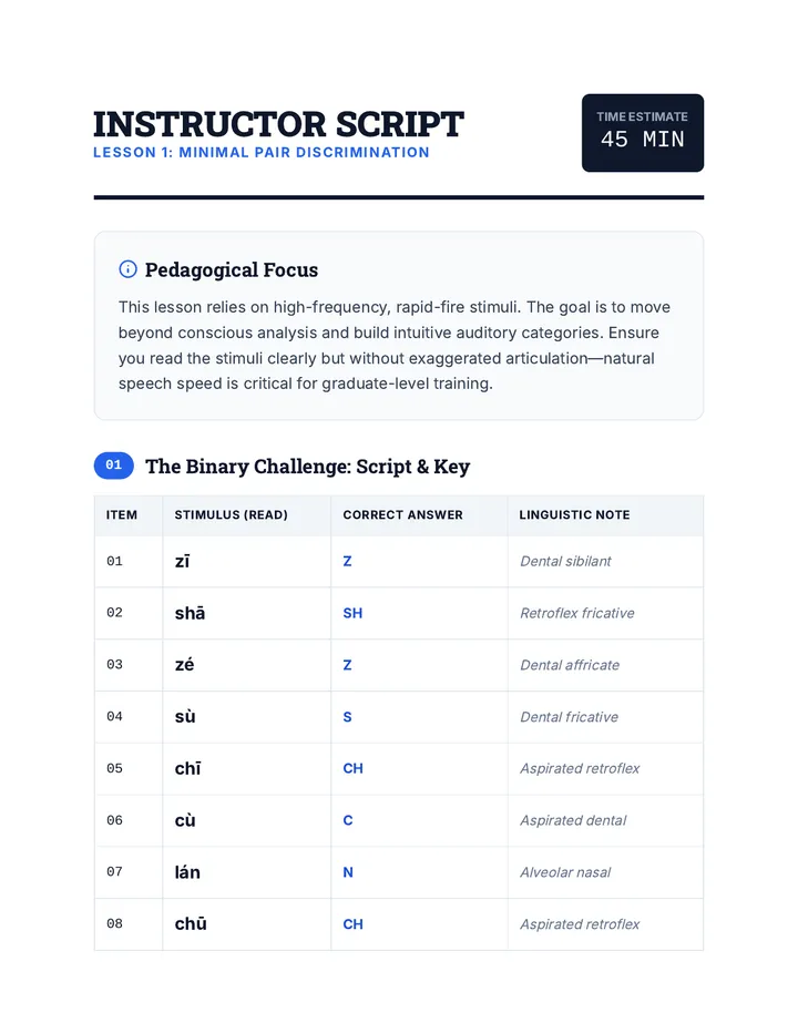 Minimal Pairs Teacher Guide
