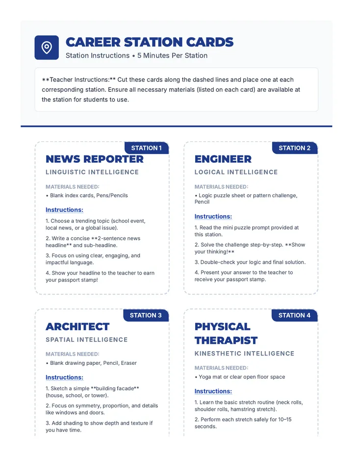 Career Station Cards