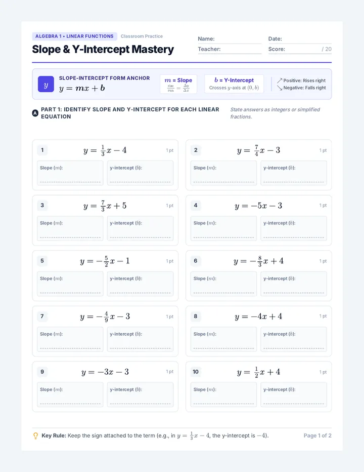 Slope Mastery Worksheet