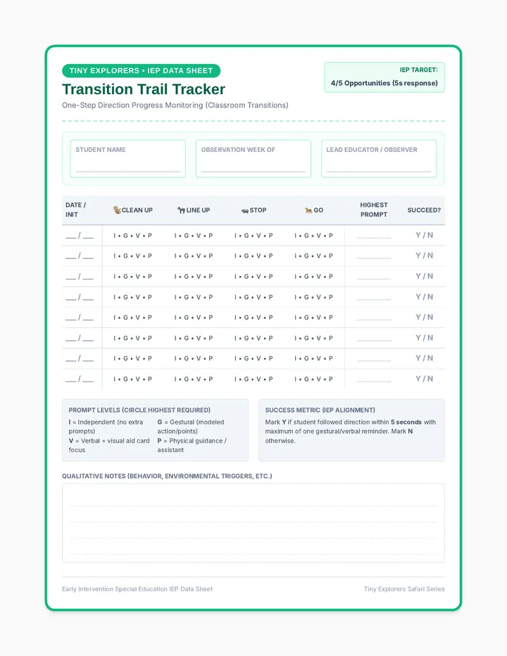 Transition Trail Tracker