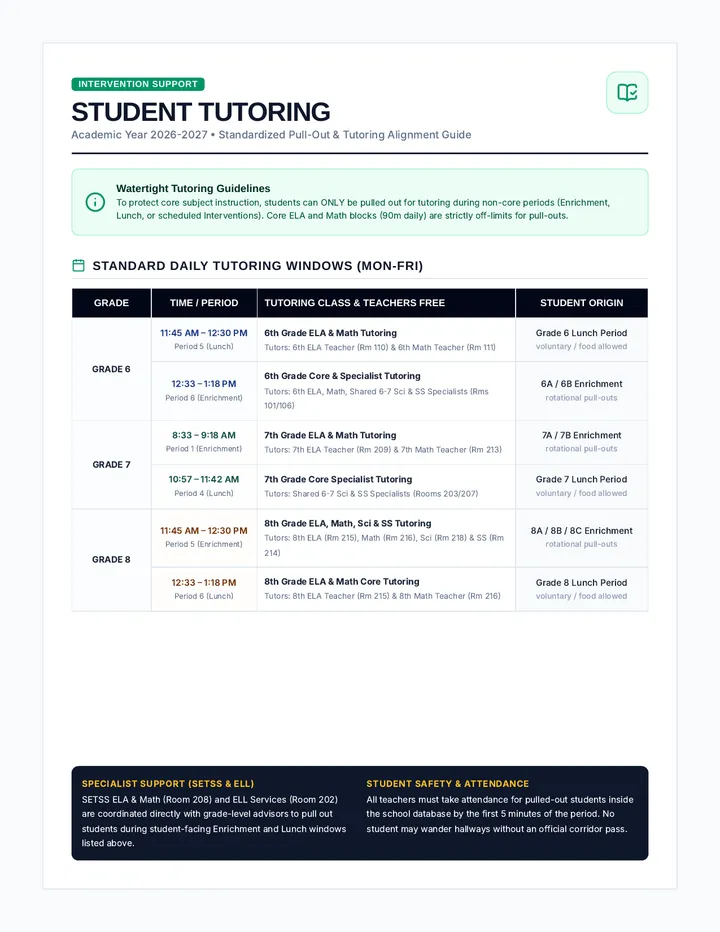 Student Tutoring