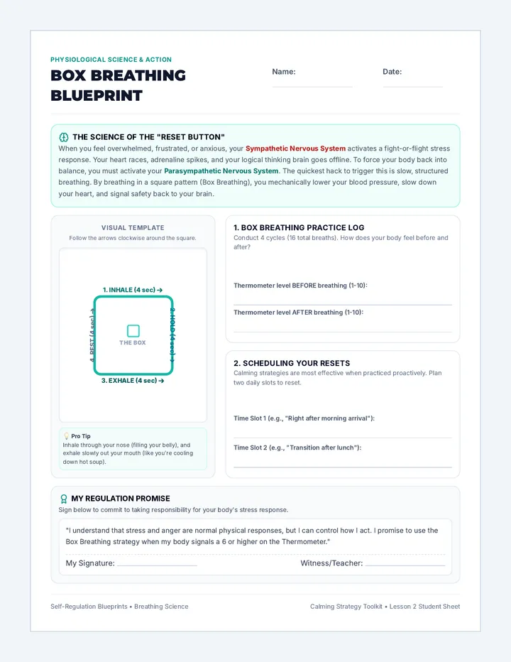 Box Breathing Blueprint
