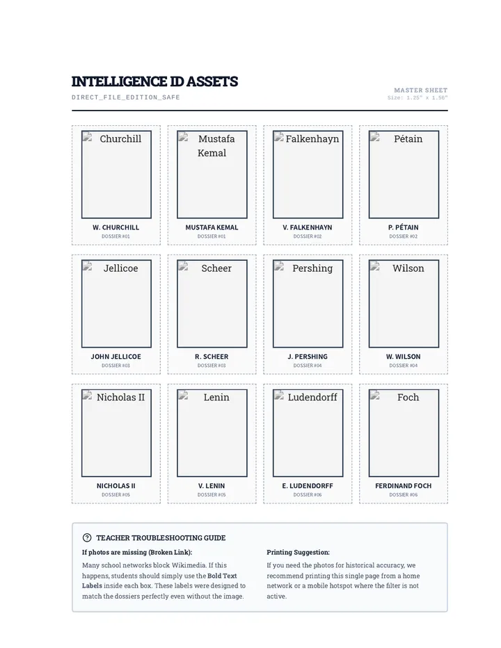 WWI Portrait Cutout Sheet Final Verified Direct Edition